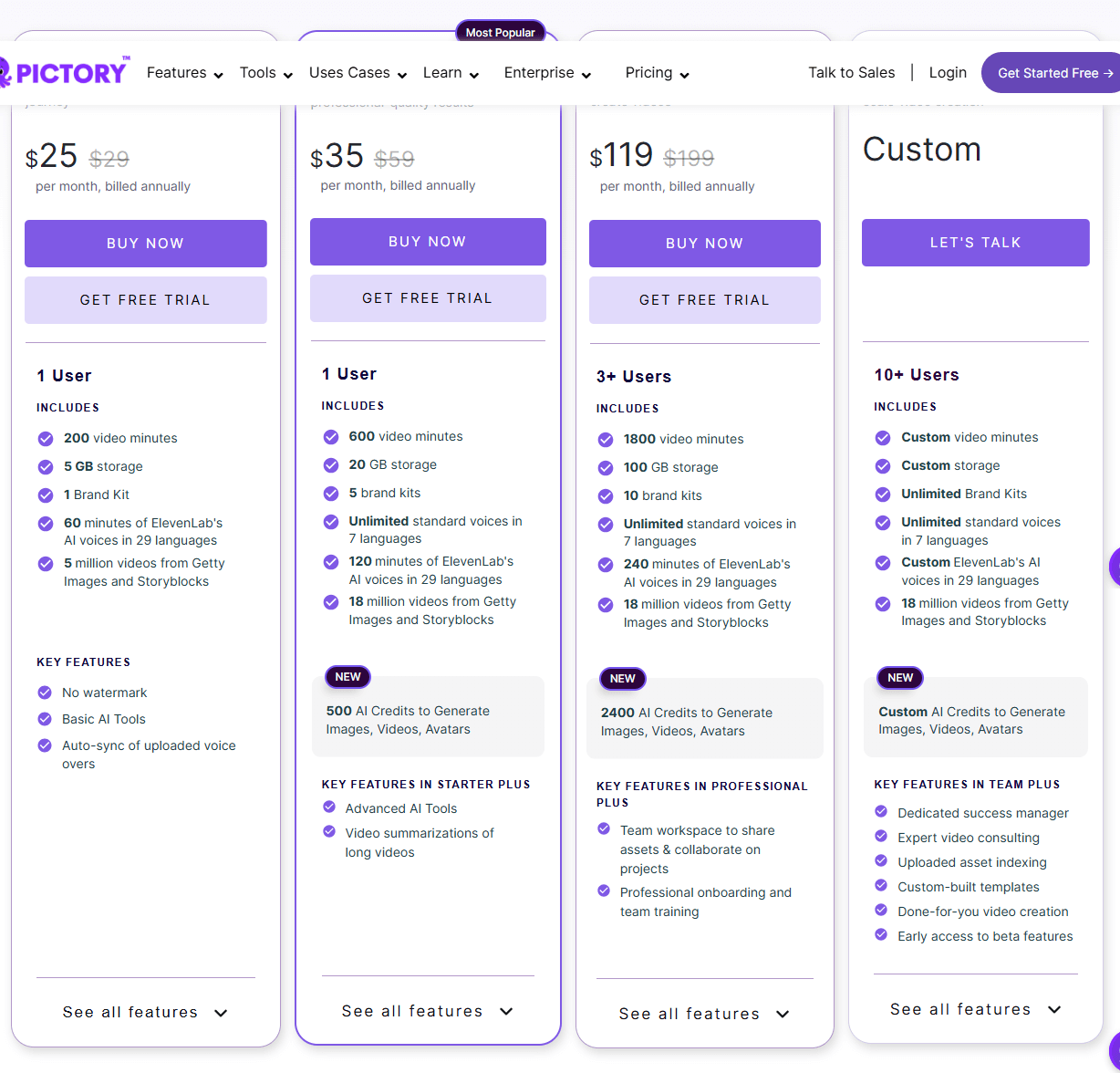 Pictory's Pricing Plans
