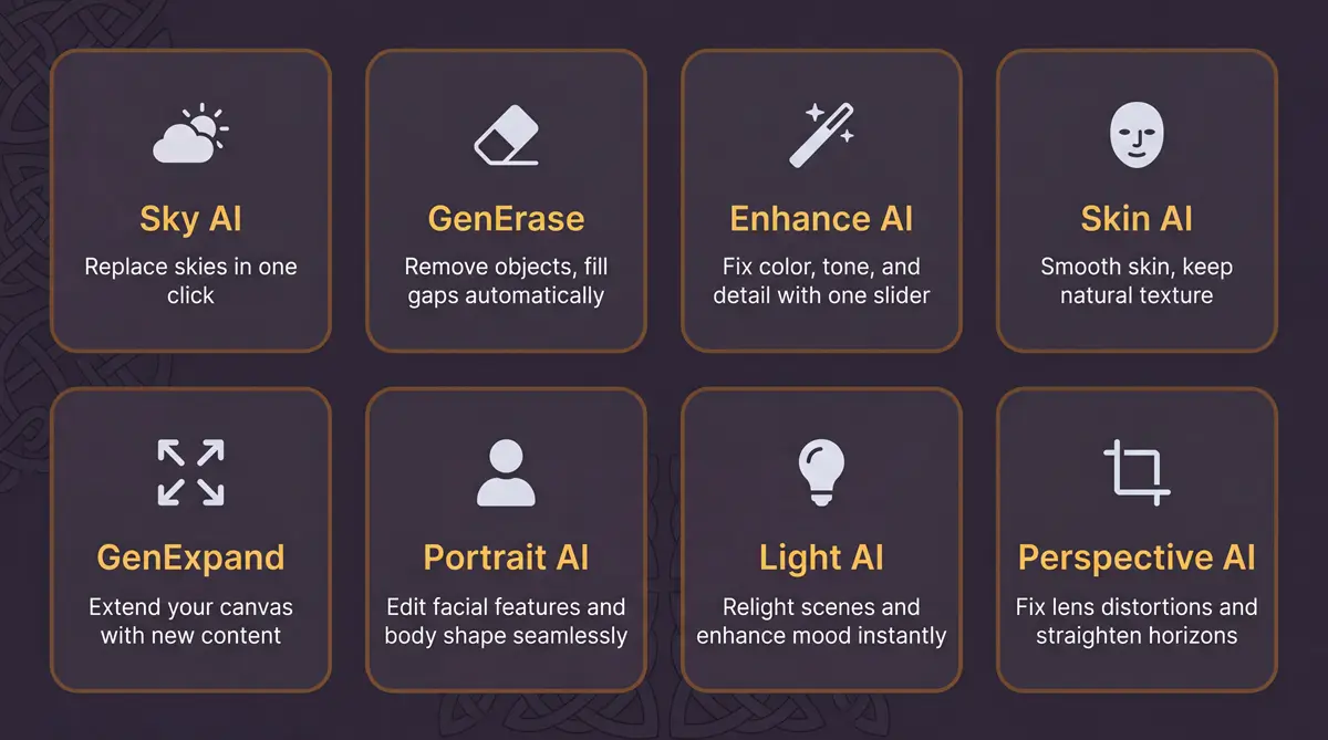 Grid of 8 key Luminar Neo AI features including Sky AI, GenErase, Enhance AI, Skin AI, GenExpand, GenSwap, Denoise AI, and HDR Merge