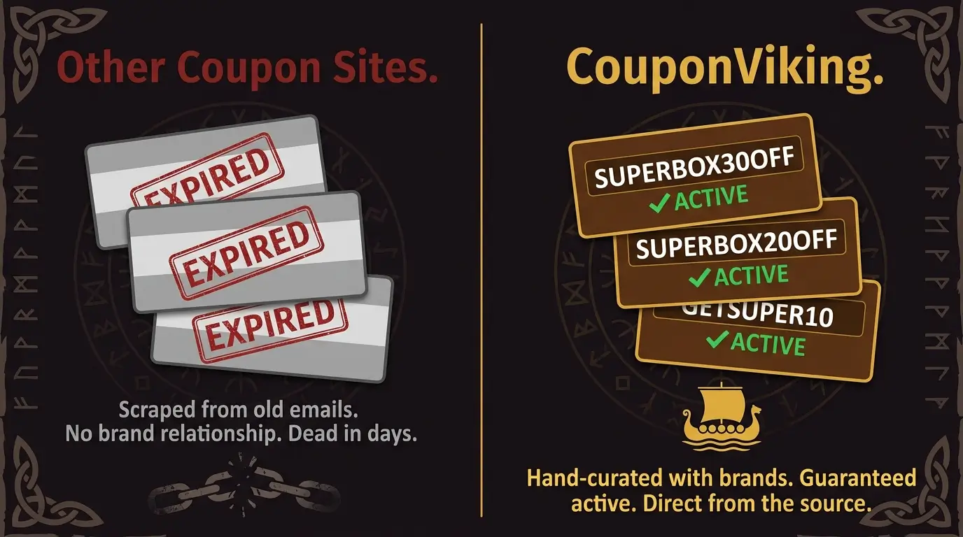 Side-by-side comparison showing expired codes from other coupon sites versus CouponViking's active never-expiring SuperBox discount codes from a direct brand partnership