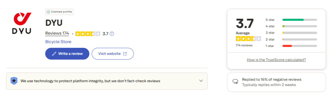 Screenshot from DYU's profile on Trustpilot showing their overal score.