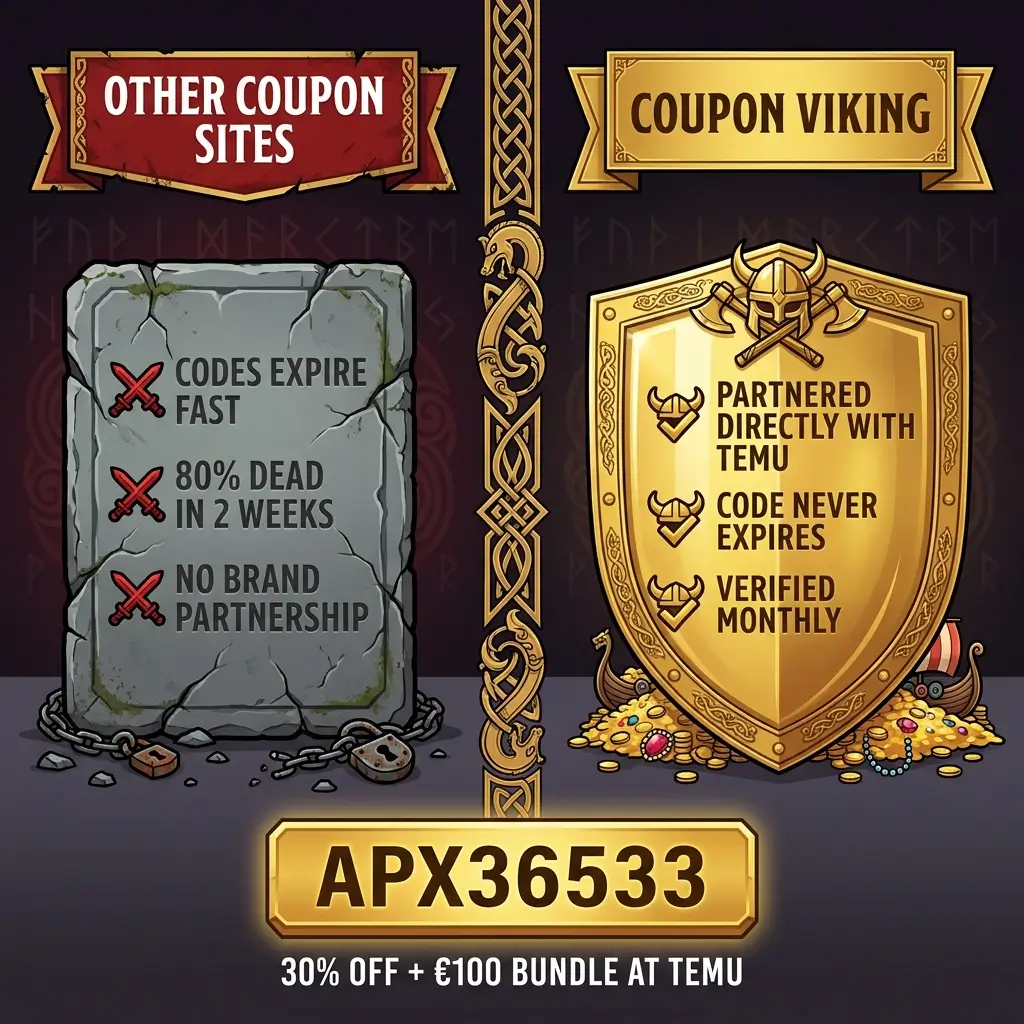 Comparison graphic showing Coupon Viking verified Temu code apx36533 against expired codes from other coupon sites