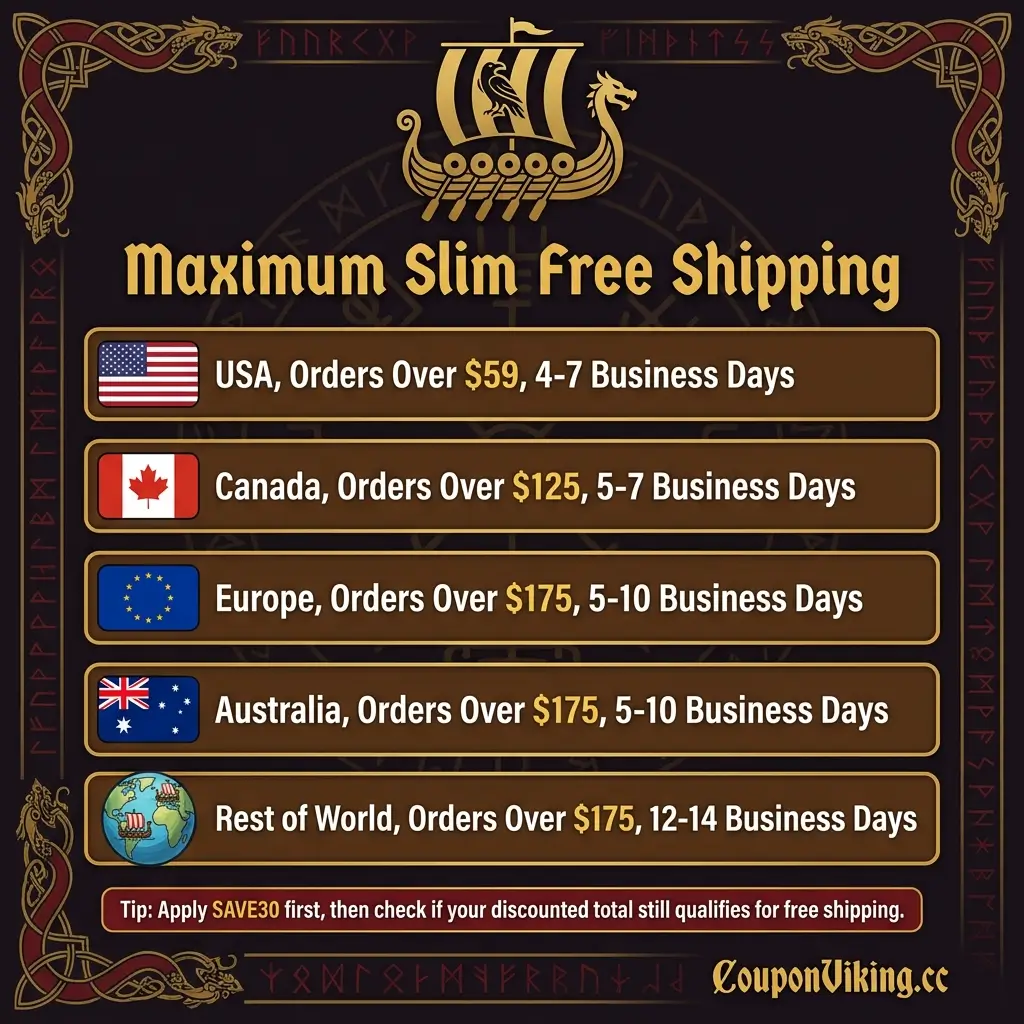 Maximum Slim free shipping thresholds by country including USA at $59 and Canada at $125 and international at $175
