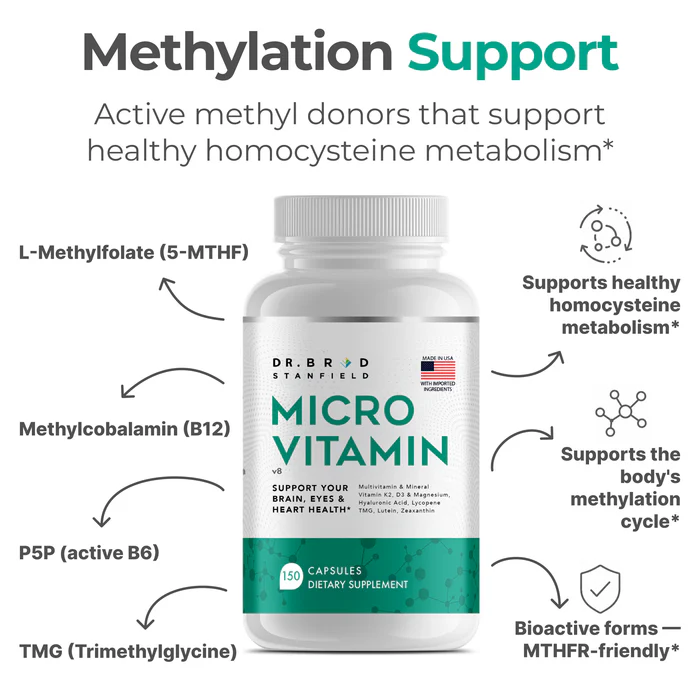 image showing Microvitamin bottle with active Methylation Support Ingredients